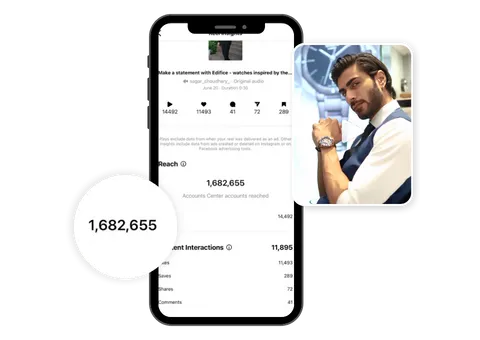 Influencer-Based Video Ads