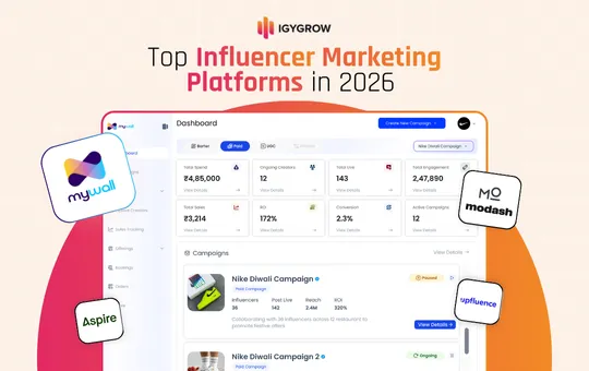 Top Influencer Marketing Platforms in 2026