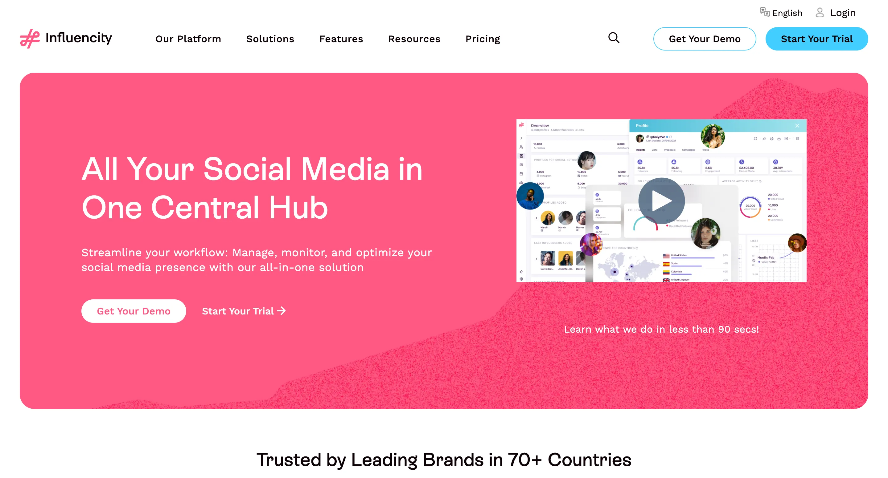 Influencity Influencer Marketing Platform