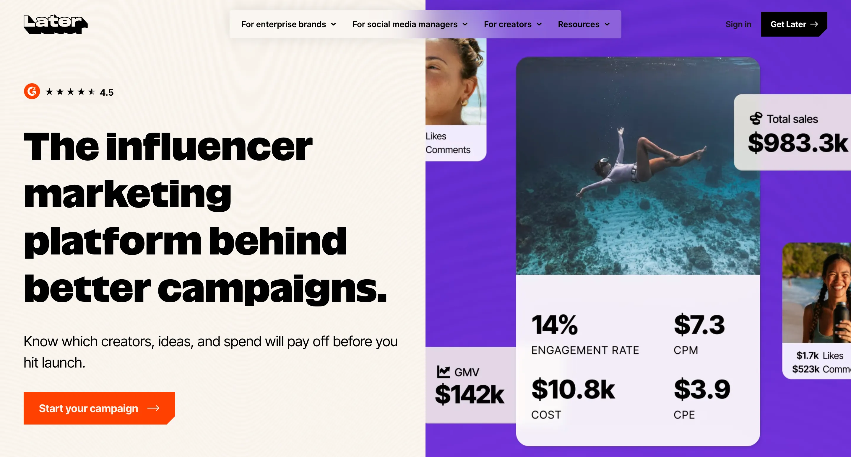 Later Influencer Marketing Platform