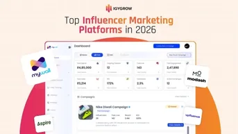 Top Influencer Marketing Platforms in 2026
