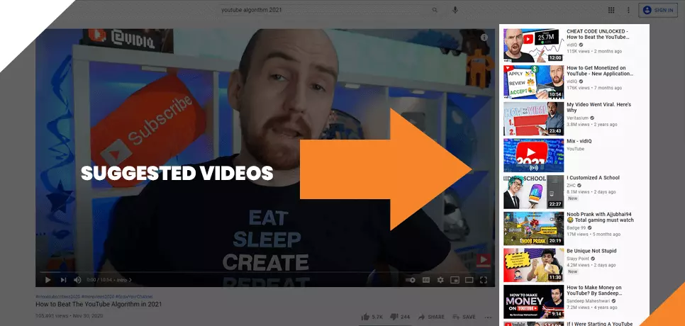 Suggested Videos