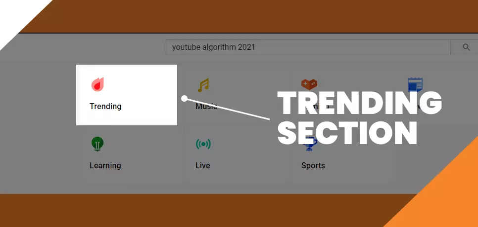 Trending Section