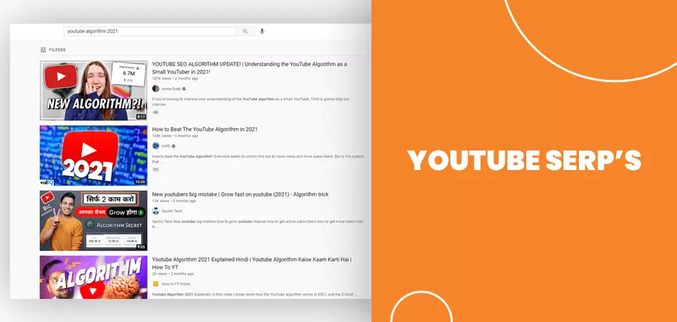 How videos ranked in SERPs
