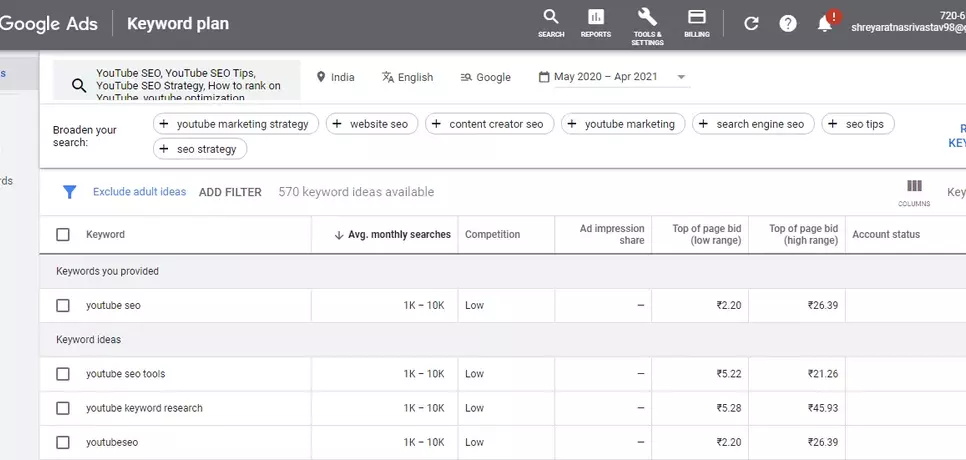 Google Ads Keyword Planner