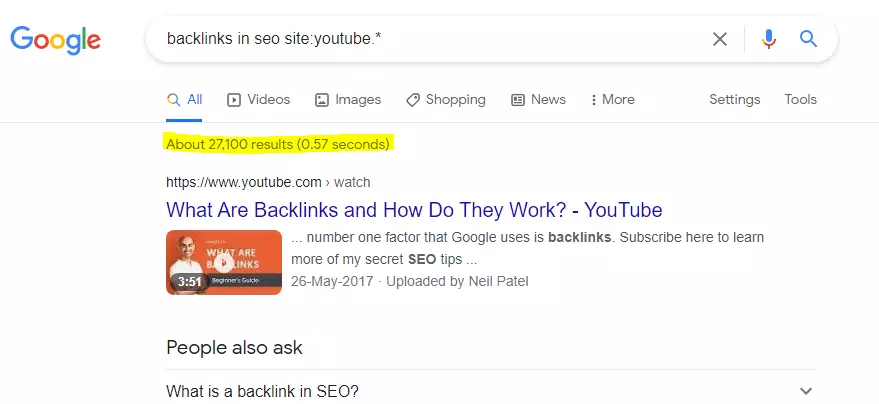 Which Keywords to Target